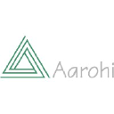 Aarohi logo