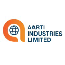 Aarti Industries logo