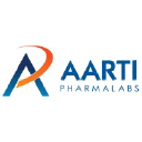 Aarti Pharmalabs logo