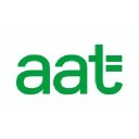 AAT logo