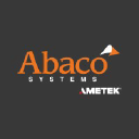 Abaco Machines logo