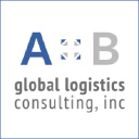 AB GLOBAL LOGISTICS CONSULTING logo