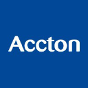 Accton logo