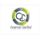 Aceros Caribe logo