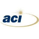 ACI logo