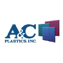 A&C Plastics logo