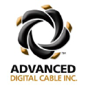 Advanced Digital Cable logo