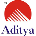 ADITYA TIMPACK PRIVATE LIMITED logo