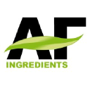 Advanced Food Ingredients logo