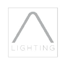 AFX Lighting logo