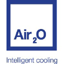 Air2O logo