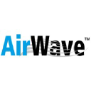 Airwave Packaging logo