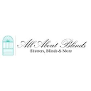 All About Blinds logo