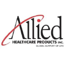 ALLIED HEALTHCARE PRODUCTS INC. logo