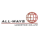 ALL-WAYS LOGISTICS INTERNATIONAL logo