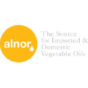 Alnor Oil logo