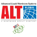 Alt Global logo