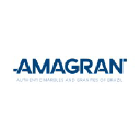 Amagran logo