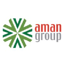 AMAN TEX LIMITED logo