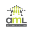 AML Foods logo