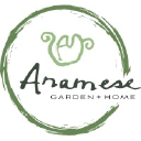 Anamese Garden Pots logo