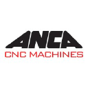 ANCA Manufacturing logo