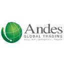 Andes Global Trading logo