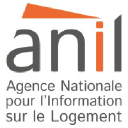 ANIL logo