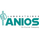 Anios logo