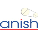 Anish Pharma logo