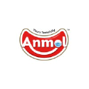 ANMOL INDUSTRIES LIMITED logo