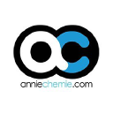 Annie Chemie logo