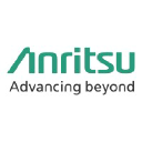 ANRITSU CORP, logo