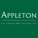 Appleton Group logo