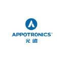 APPOTRONICS  CORPORATION  LIMITED logo