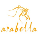 Arabella Wines logo