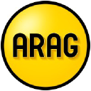 ARAG logo