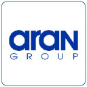 Aran Packaging logo