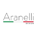 ARANELLI DESIGN LLC logo