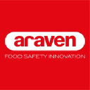 ARAVEN, S.L logo