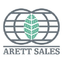 ARETT SALES CORPORATION logo