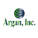 ARGAN CO. logo