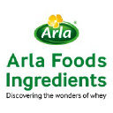 ARLA FOODS INGREDIENTS S.A. logo