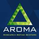 Aroma NZ logo