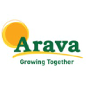 ARAVA EXPORT GROWERS LTD. logo