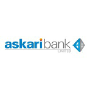 Askari Bank logo