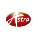 ASTRA SWEETS NV logo