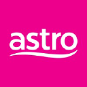 ASTRO SRL logo