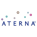 Aterna logo