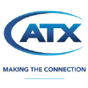 ATX Networks logo